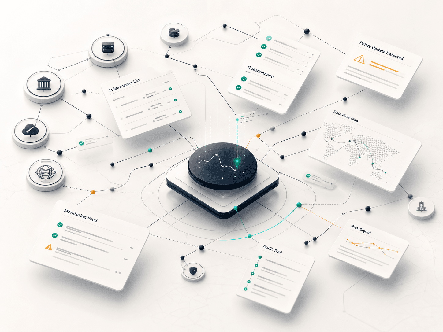 DPAFlow vendor monitoring network and source status overview